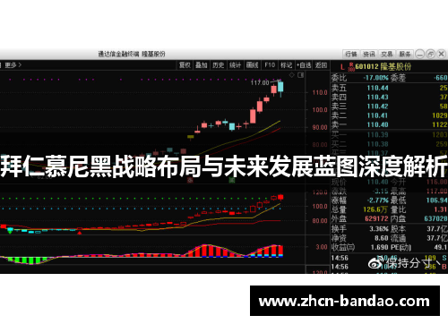 拜仁慕尼黑战略布局与未来发展蓝图深度解析