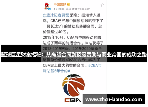 篮球巨星财富揭秘：从高额合同到顶级赞助与商业帝国的成功之路