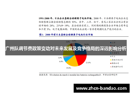 广州队调节费政策变动对未来发展及竞争格局的深远影响分析