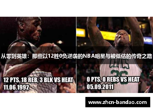 从零到英雄：那些以12胜0负逆袭的NBA明星与被低估的传奇之路