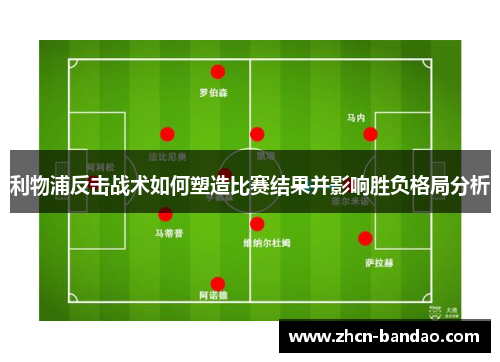 利物浦反击战术如何塑造比赛结果并影响胜负格局分析