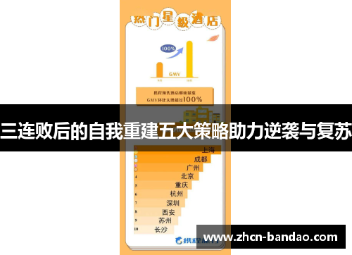三连败后的自我重建五大策略助力逆袭与复苏