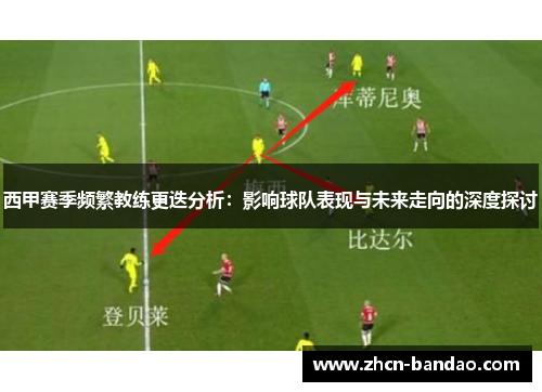 西甲赛季频繁教练更迭分析：影响球队表现与未来走向的深度探讨
