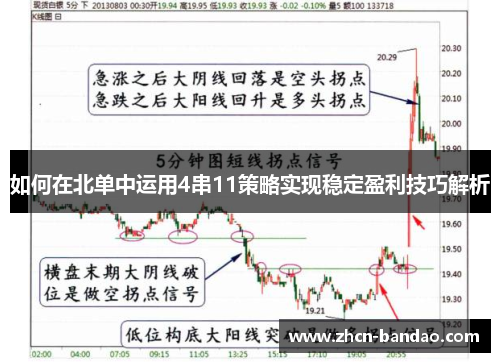 如何在北单中运用4串11策略实现稳定盈利技巧解析